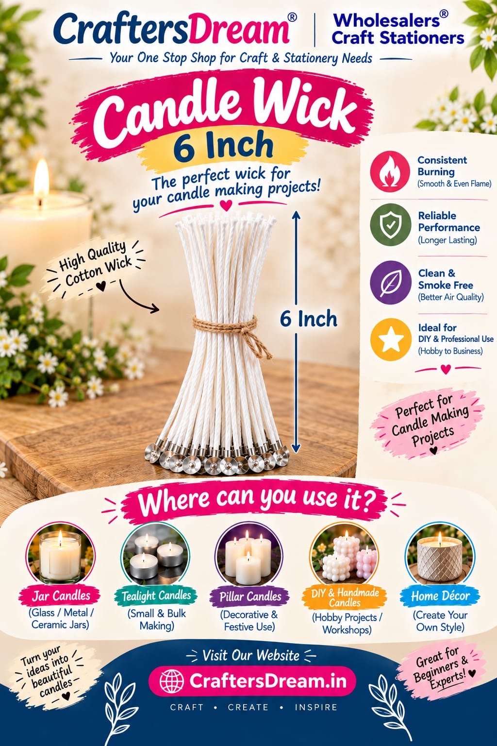 Premium Paraffin-Coated Candle Wick