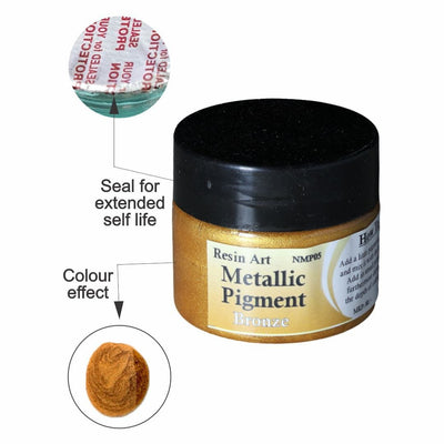 Resin Mica Pigment
