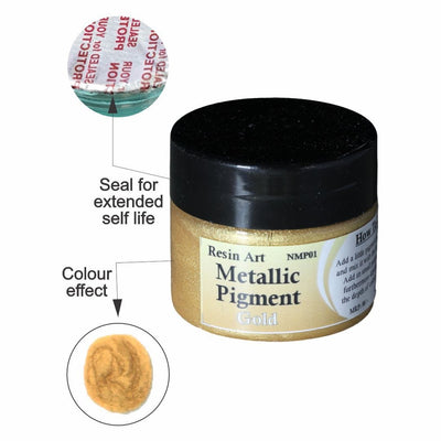 Resin Pigment Mica