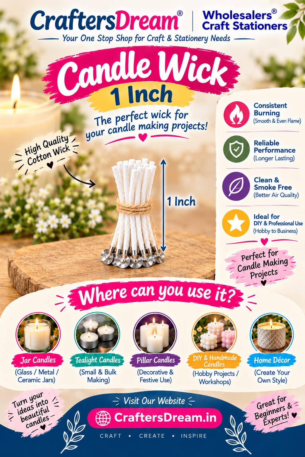 Premium Paraffin-Coated Candle Wick