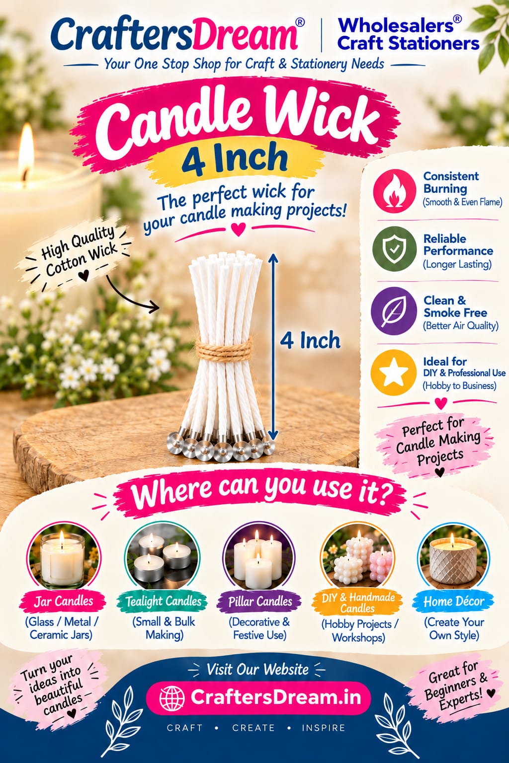 Premium Paraffin-Coated Candle Wick
